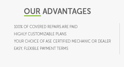 ameriplus car warranty